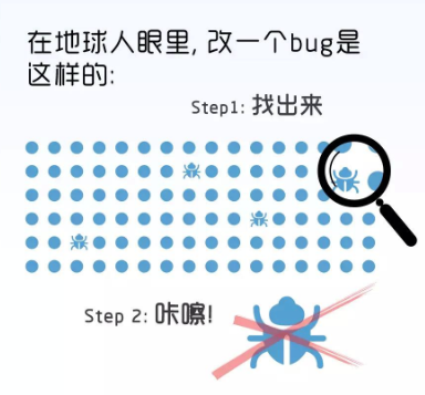 微信小程序開發(fā)自定義頭部bar后，input軟鍵盤彈起時頁面整體上移